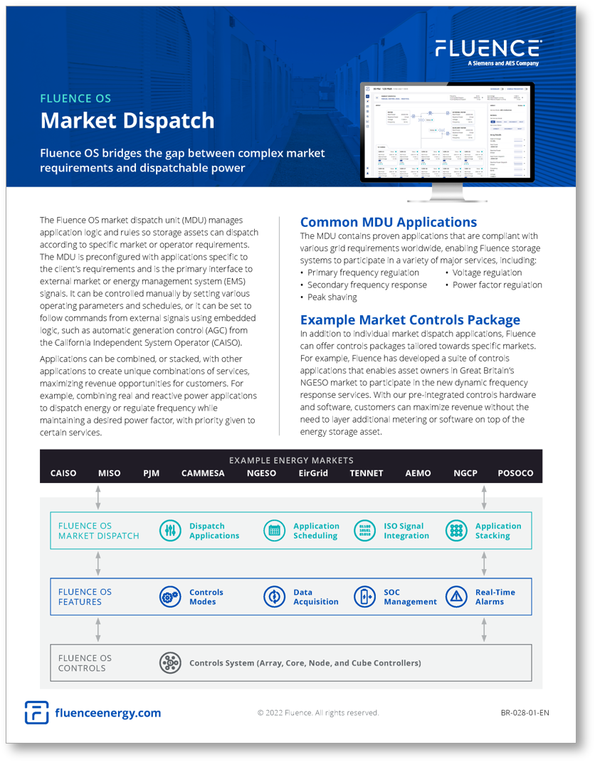 Download the Fluence OS Market Dispatch